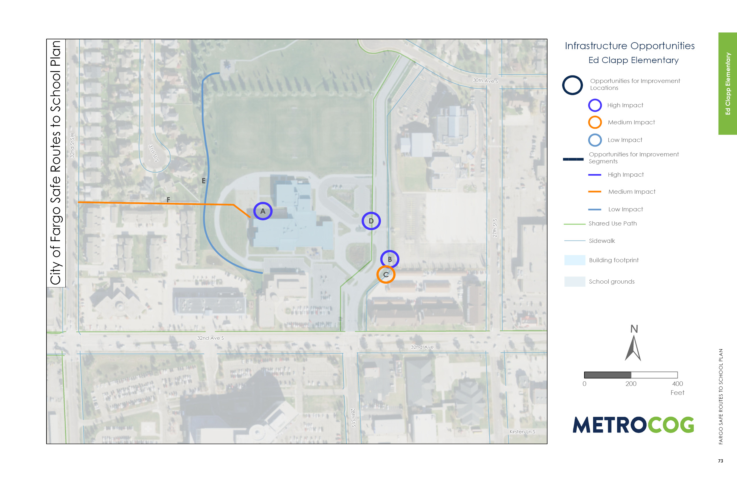 Opportunities for Improvement Map of Ed Clapp Elementary