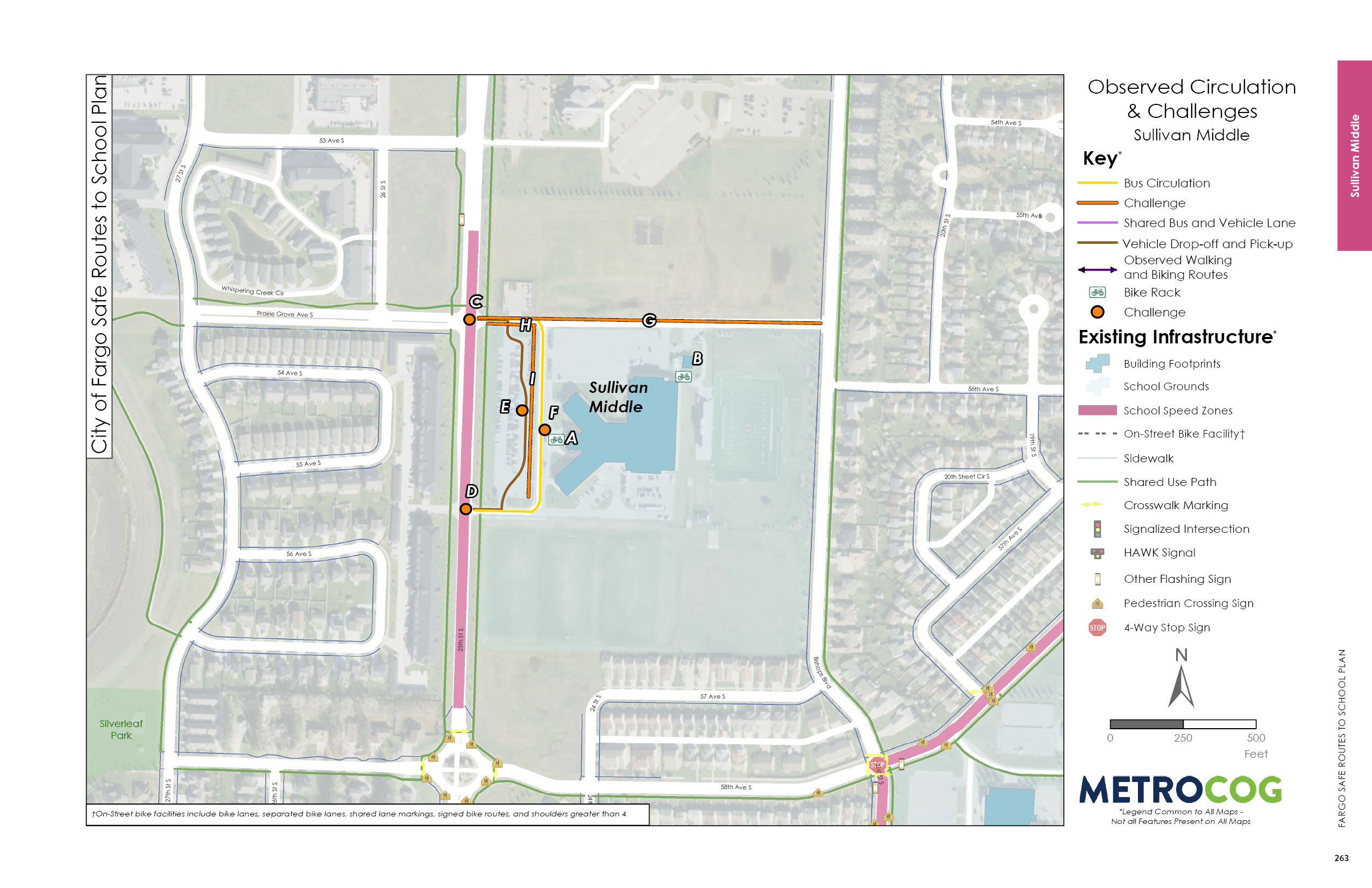 Circulation Challenges Map of Sullivan Middle