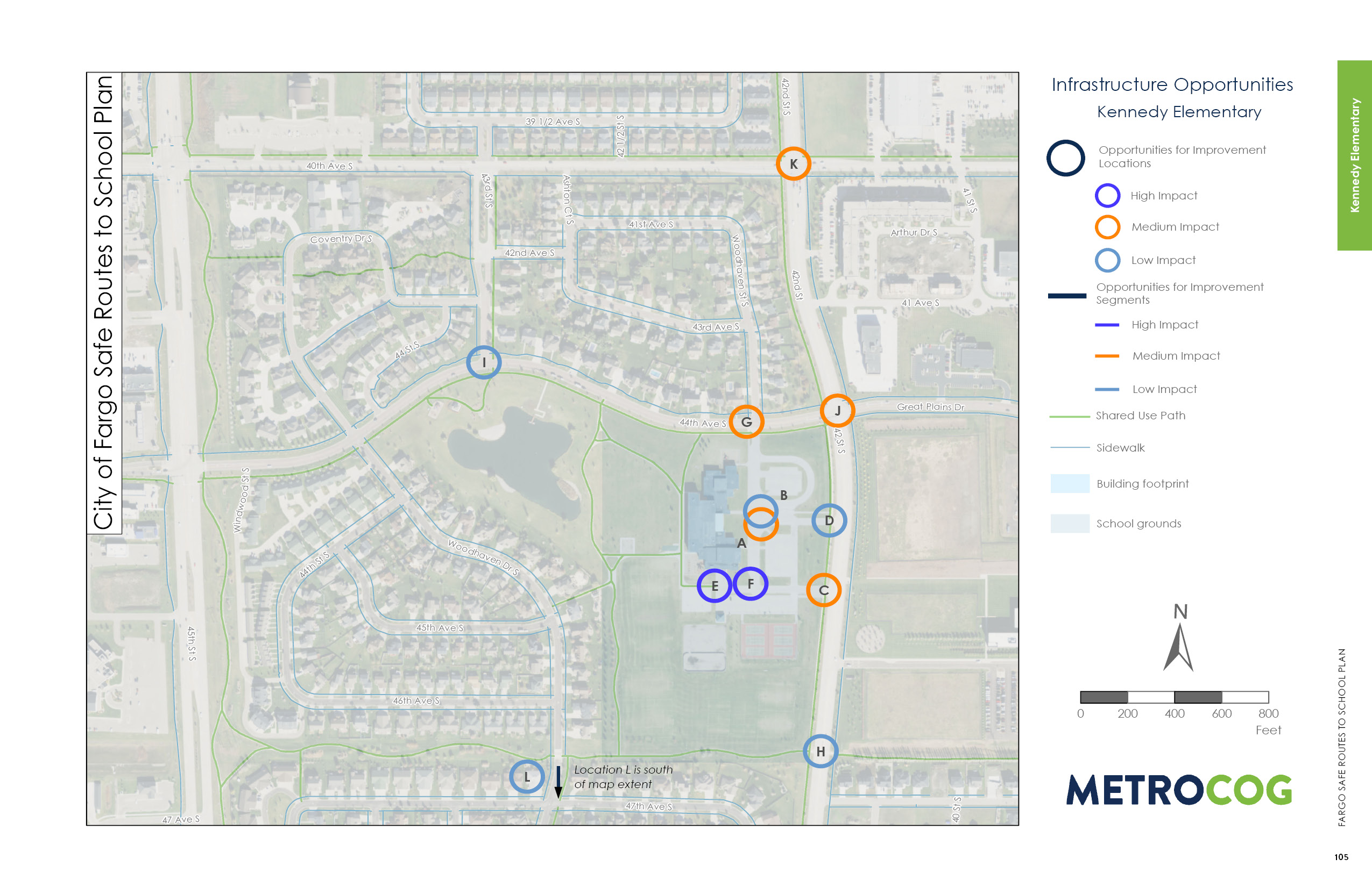 Opportunities for Improvement Map of Kennedy Elementary