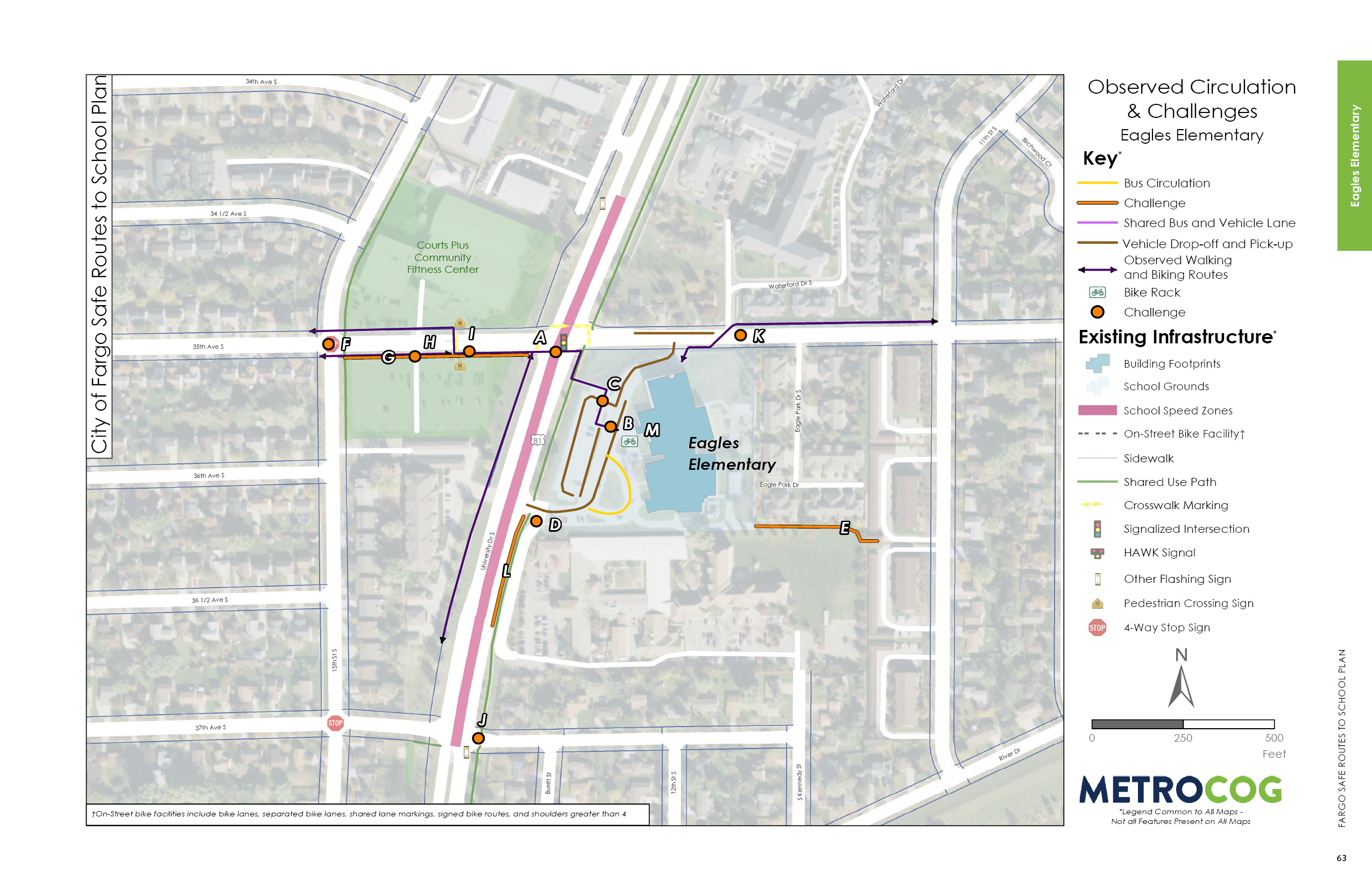 Circulation Challenges Map of Eagles Elementary