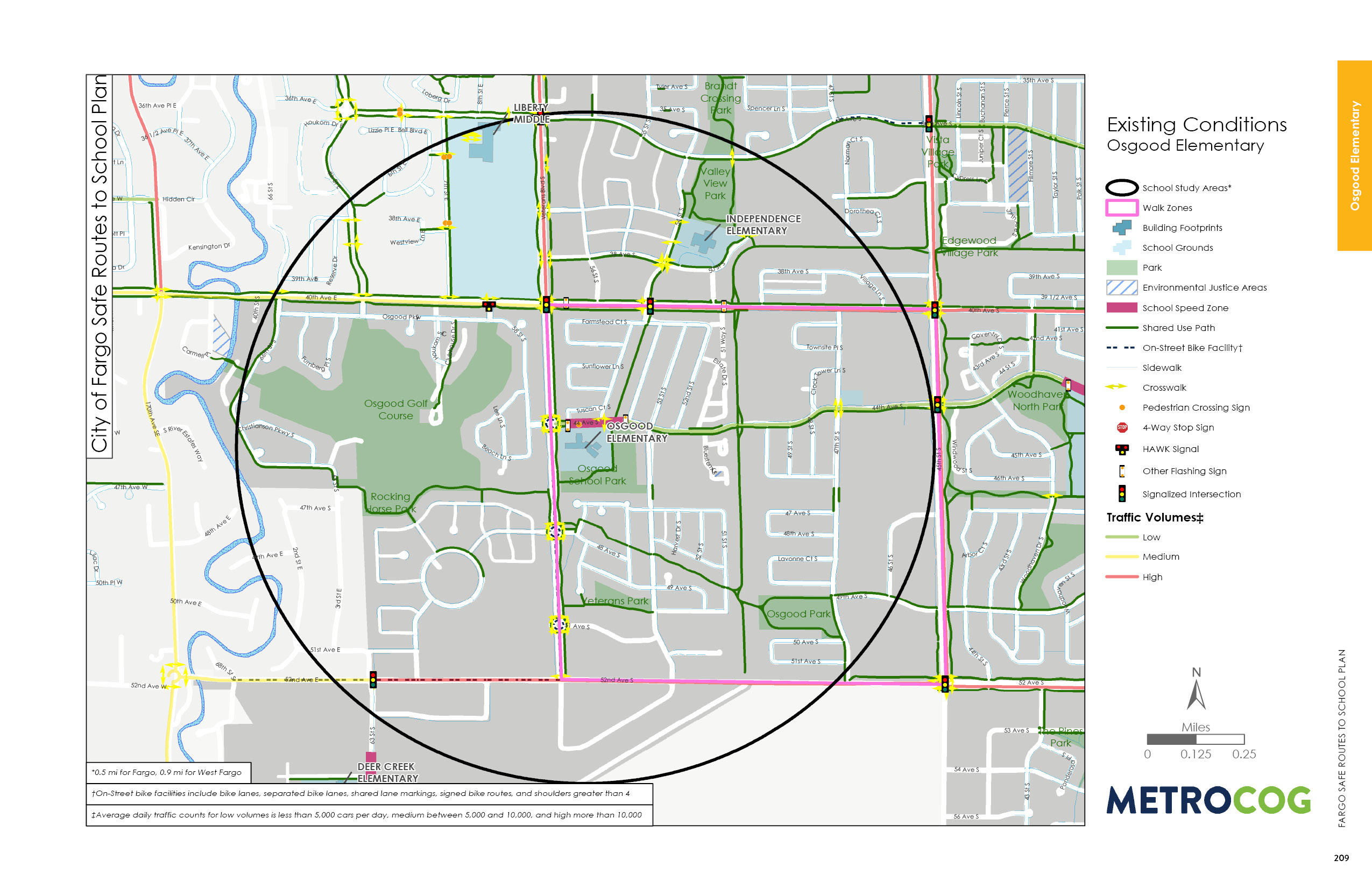 Existing Conditions Map of Osgood Elementary