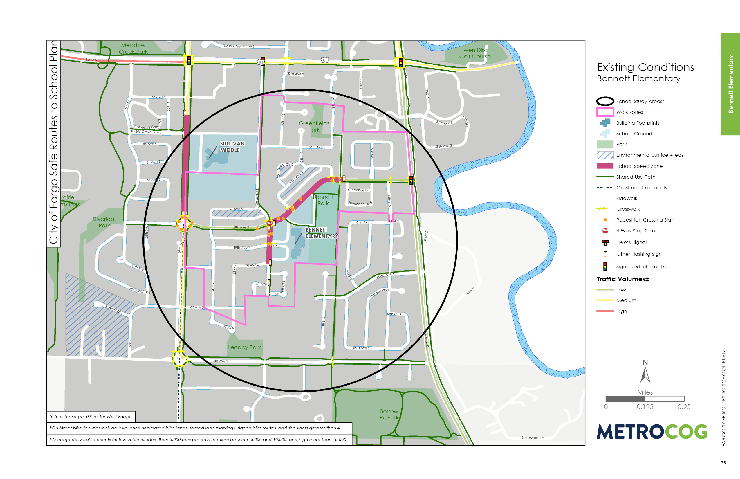 Existing Conditions Map of Bennett Elementary