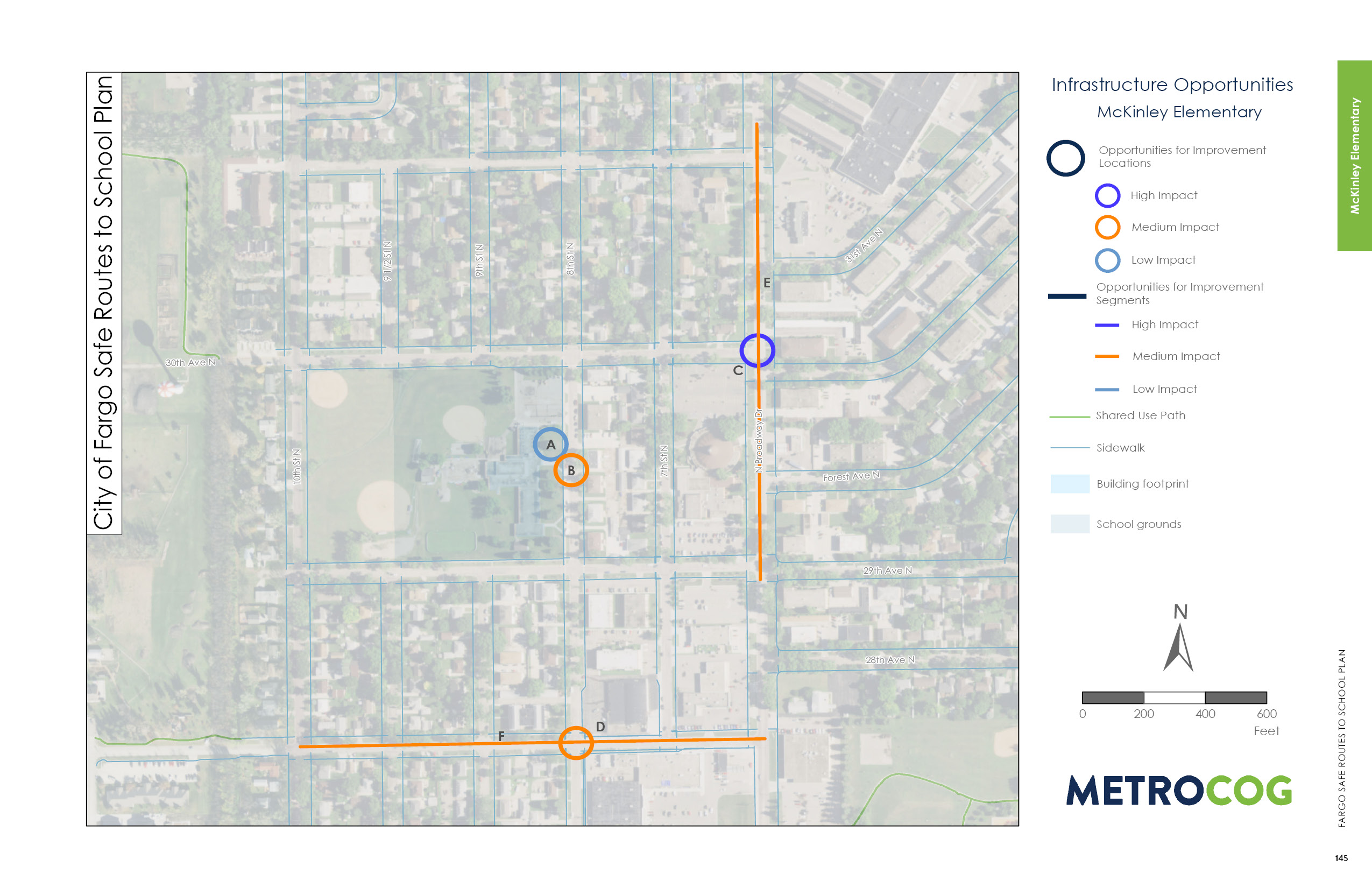 Opportunities for Improvement Map of McKinley Elementary