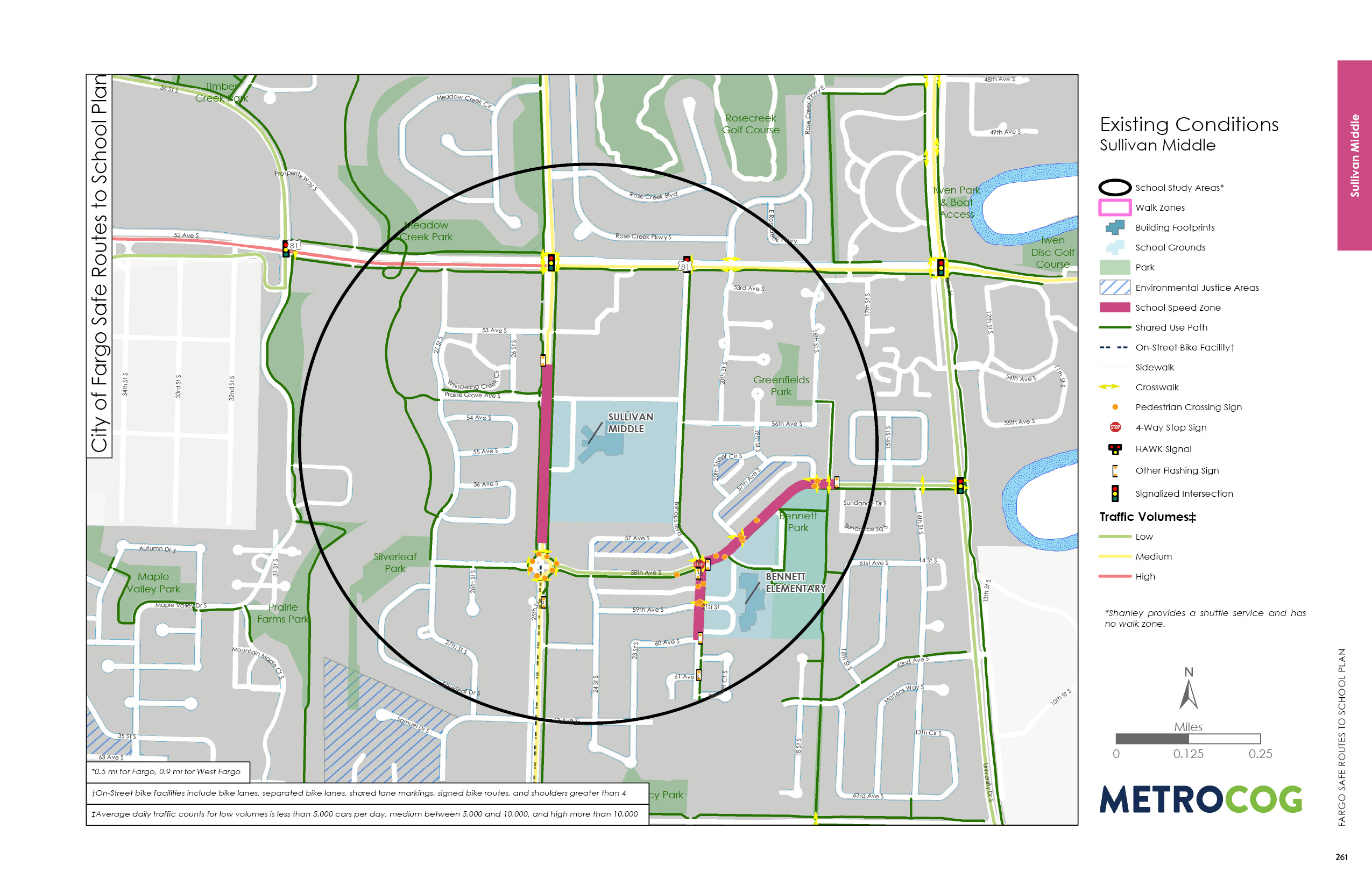 Existing Conditions Map of Sullivan Middle