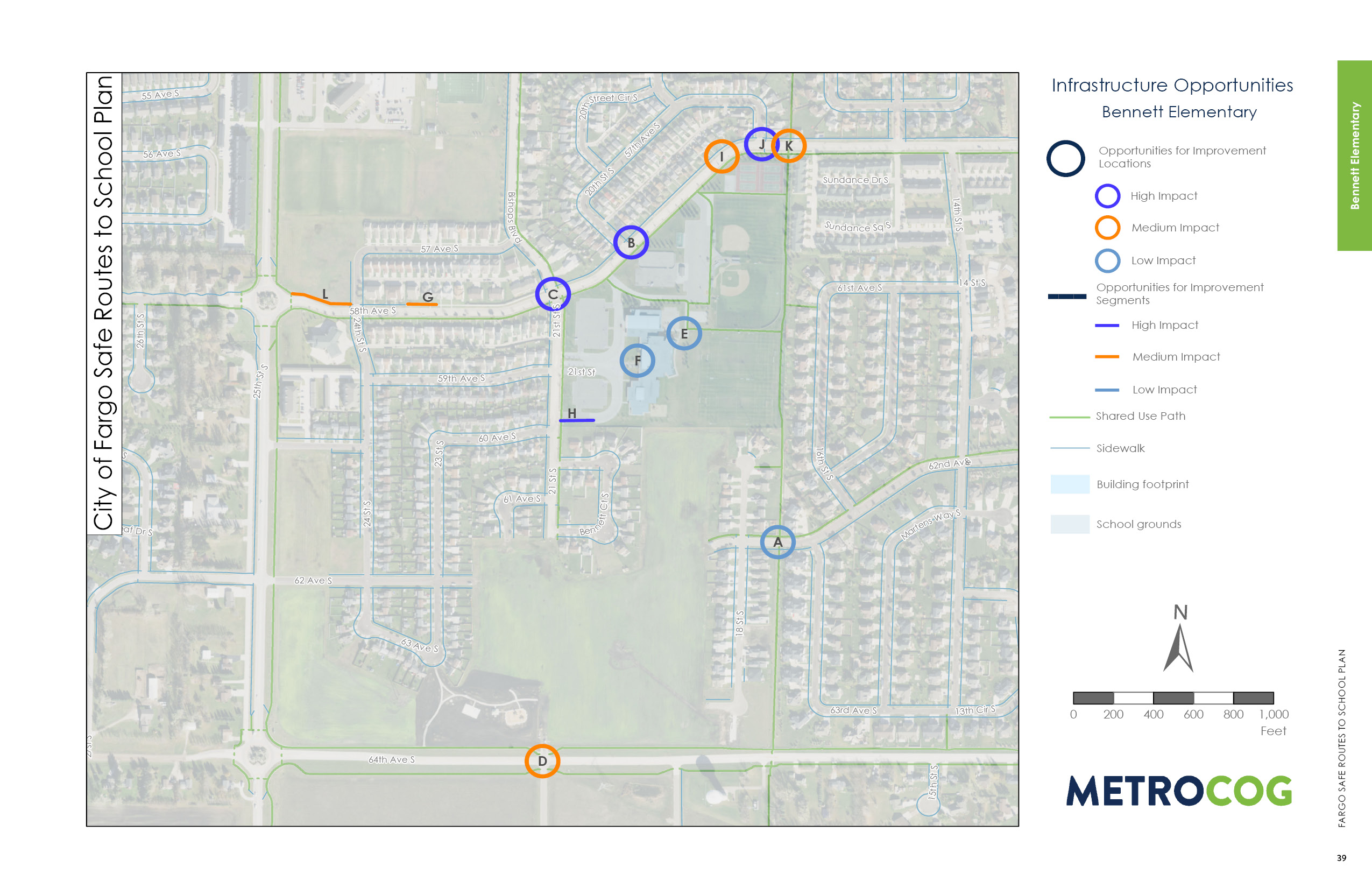 Opportunities for Improvement Map of Bennett Elementary