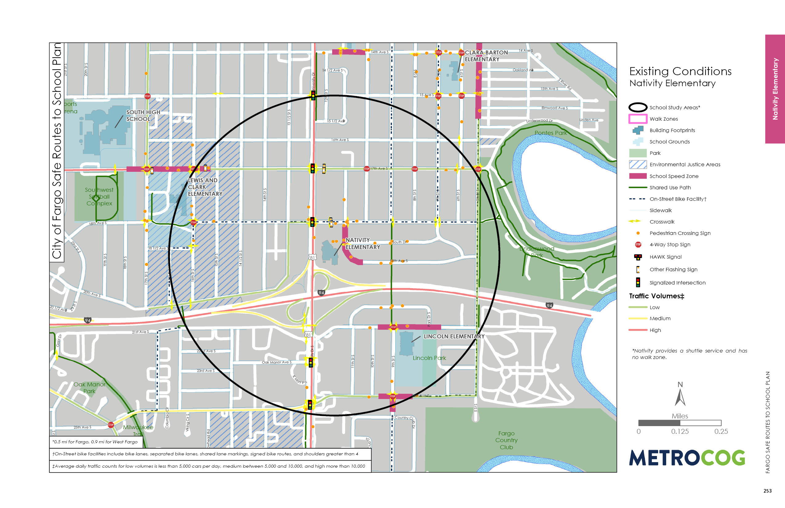 Existing Conditions Map of Nativity Elementary