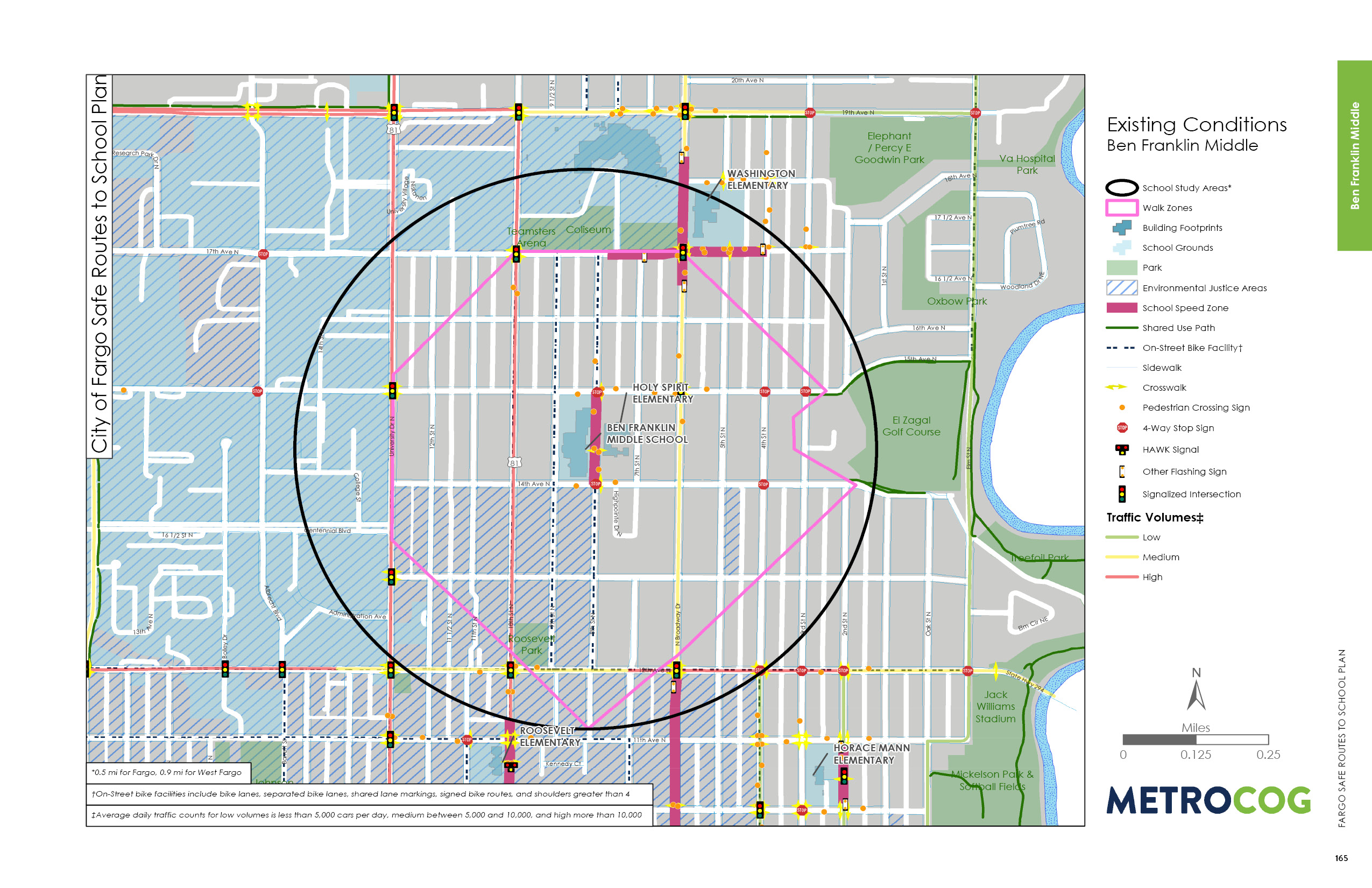 Existing Conditions Map of Ben Franklin Middle