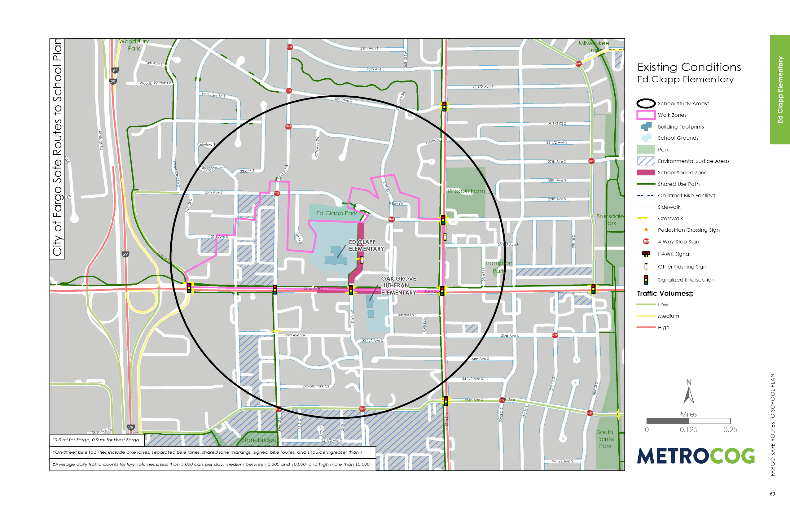 Existing Conditions Map of Ed Clapp Elementary