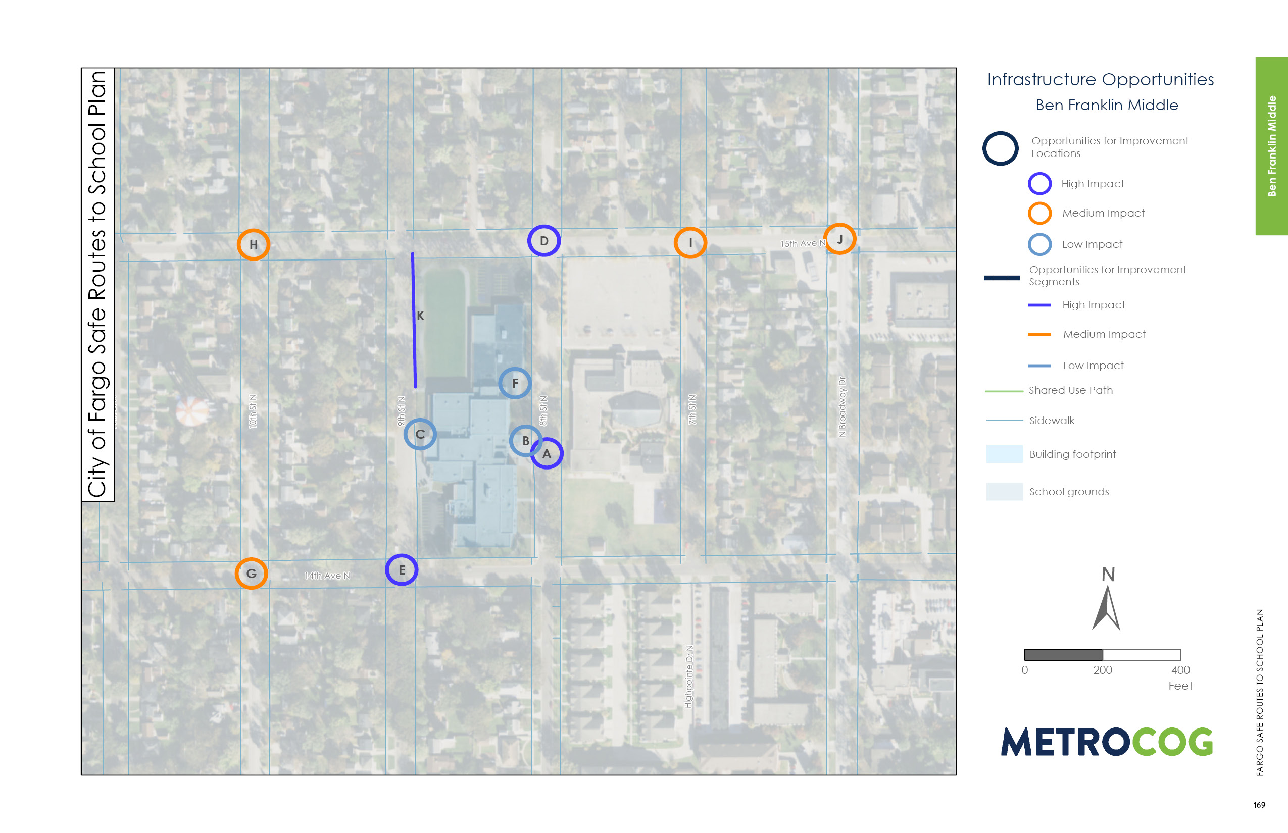 Opportunities for Improvement Map of Ben Franklin Middle