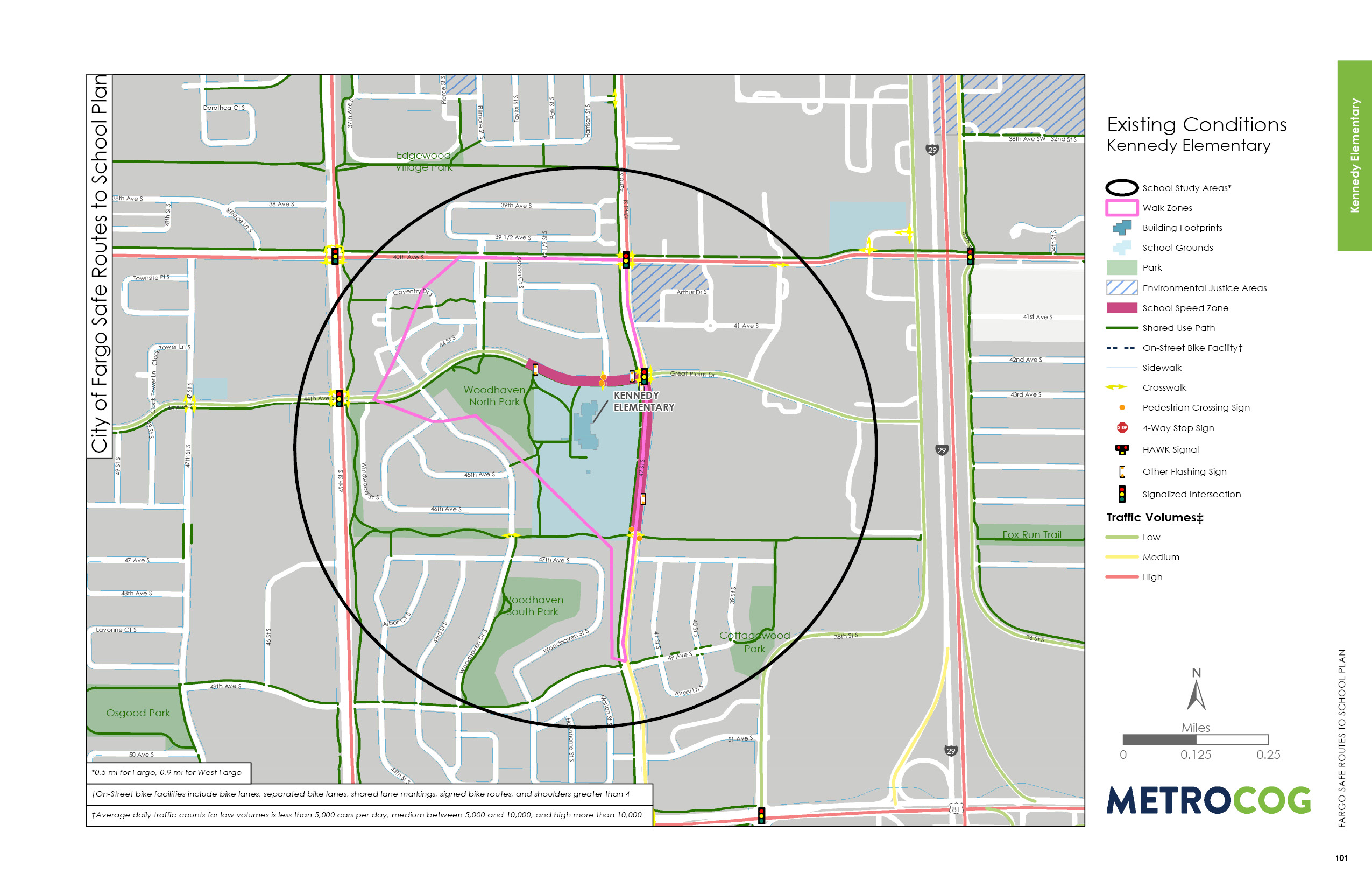 Existing Conditions Map of Kennedy Elementary
