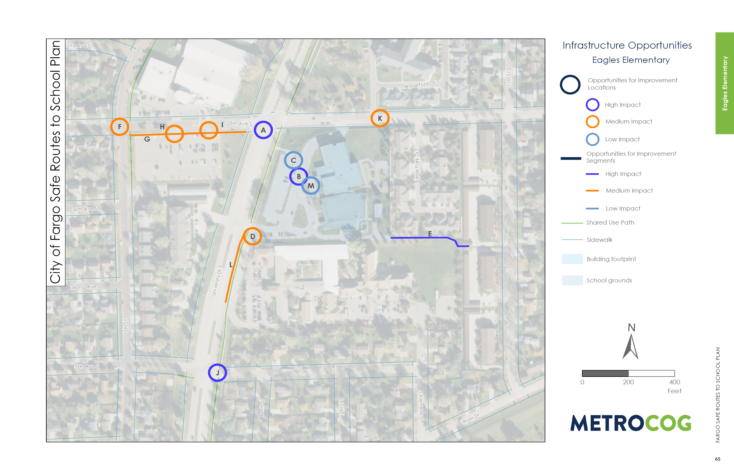 Opportunities for Improvement Map of Eagles Elementary
