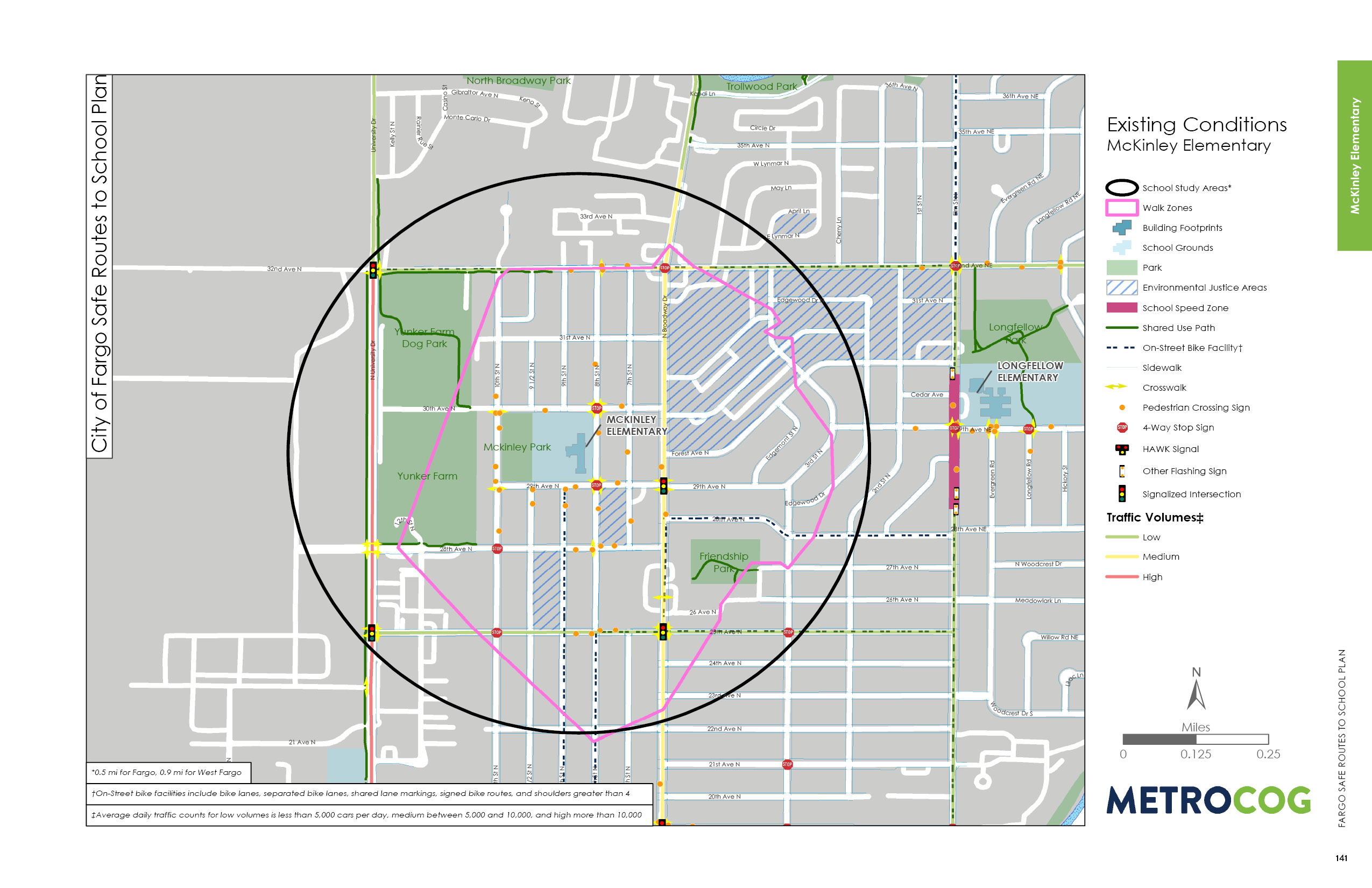 Existing Conditions Map of McKinley Elementary