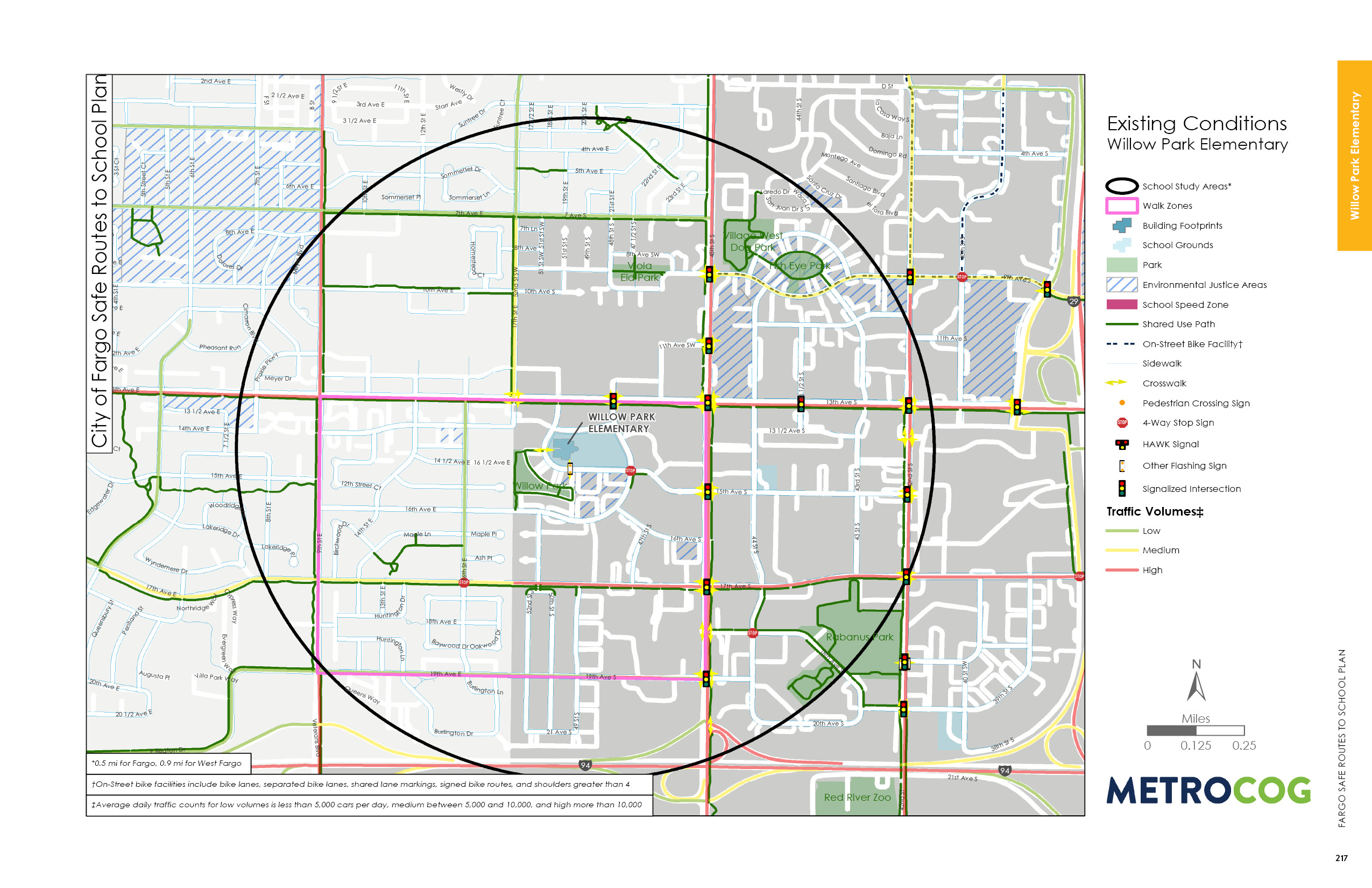 Existing Conditions Map of Willow Park Elementary
