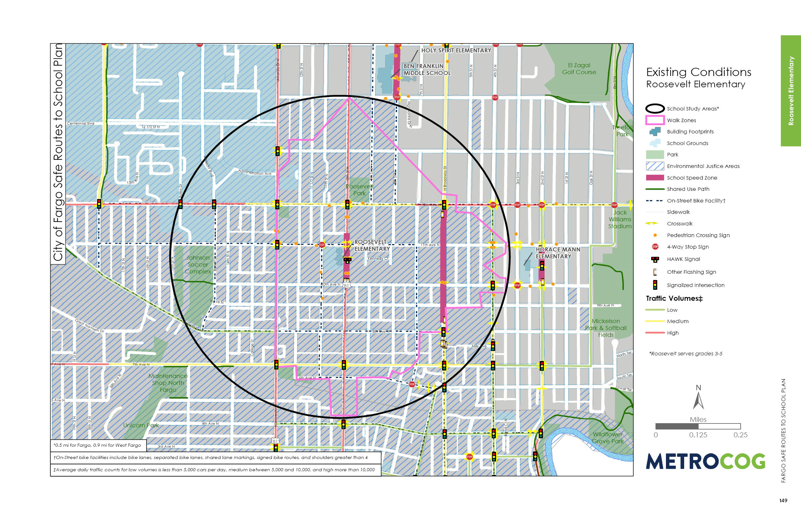 Existing Conditions Map of Roosevelt Elementary