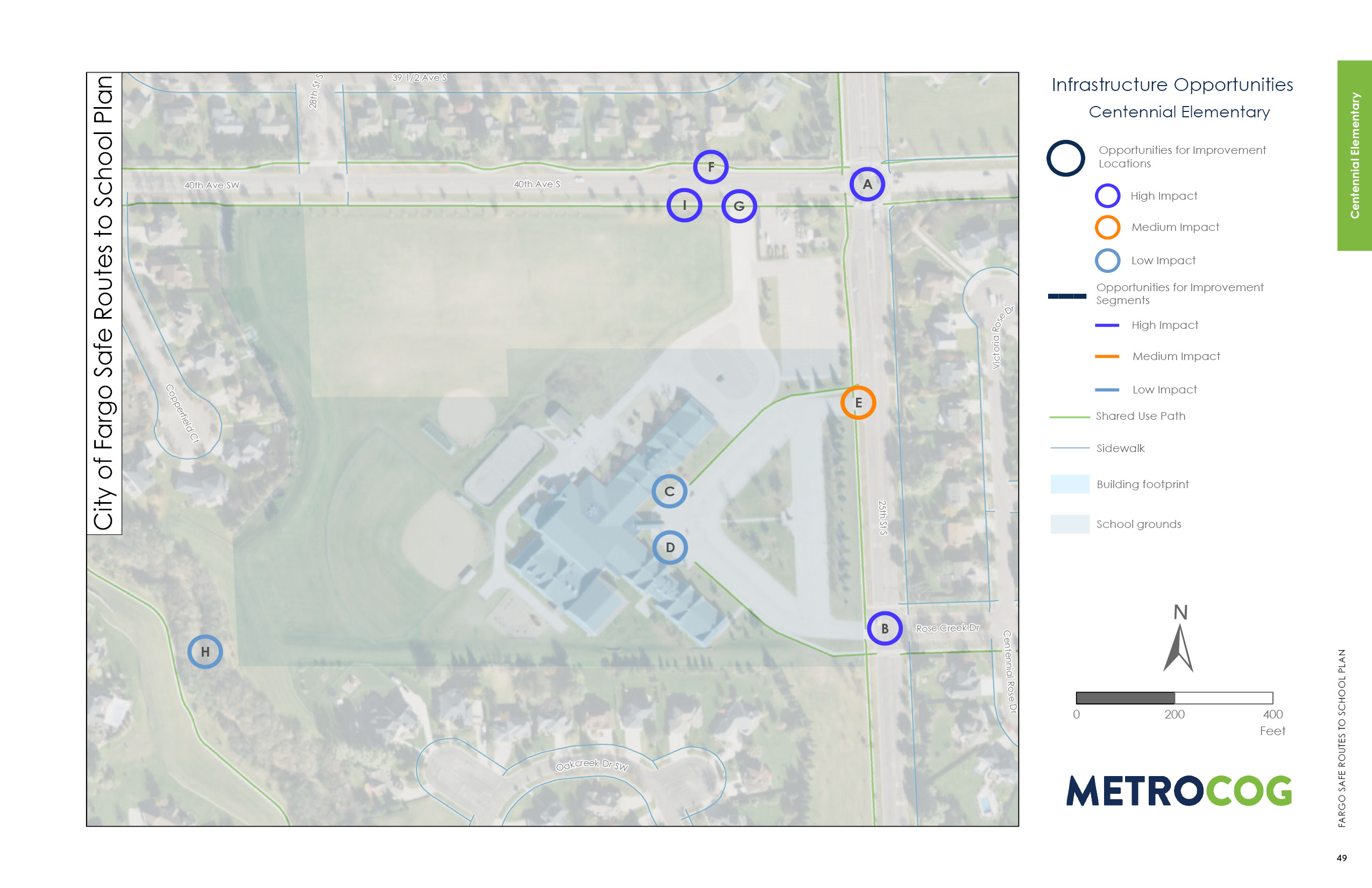 Centennial Elementary Opportunities for Improvement Map