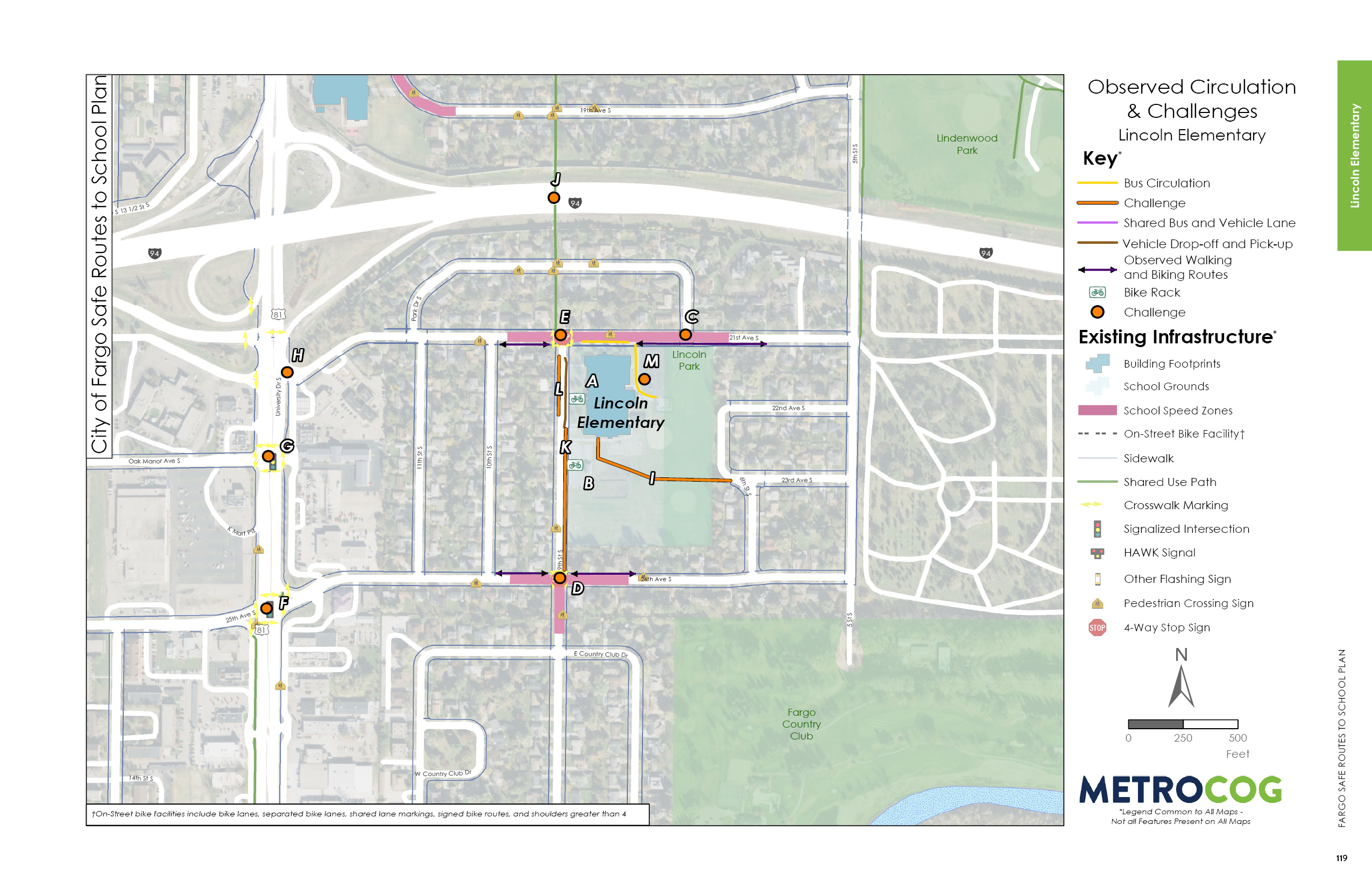 Circulation Challenges Map of Lincoln Elementary