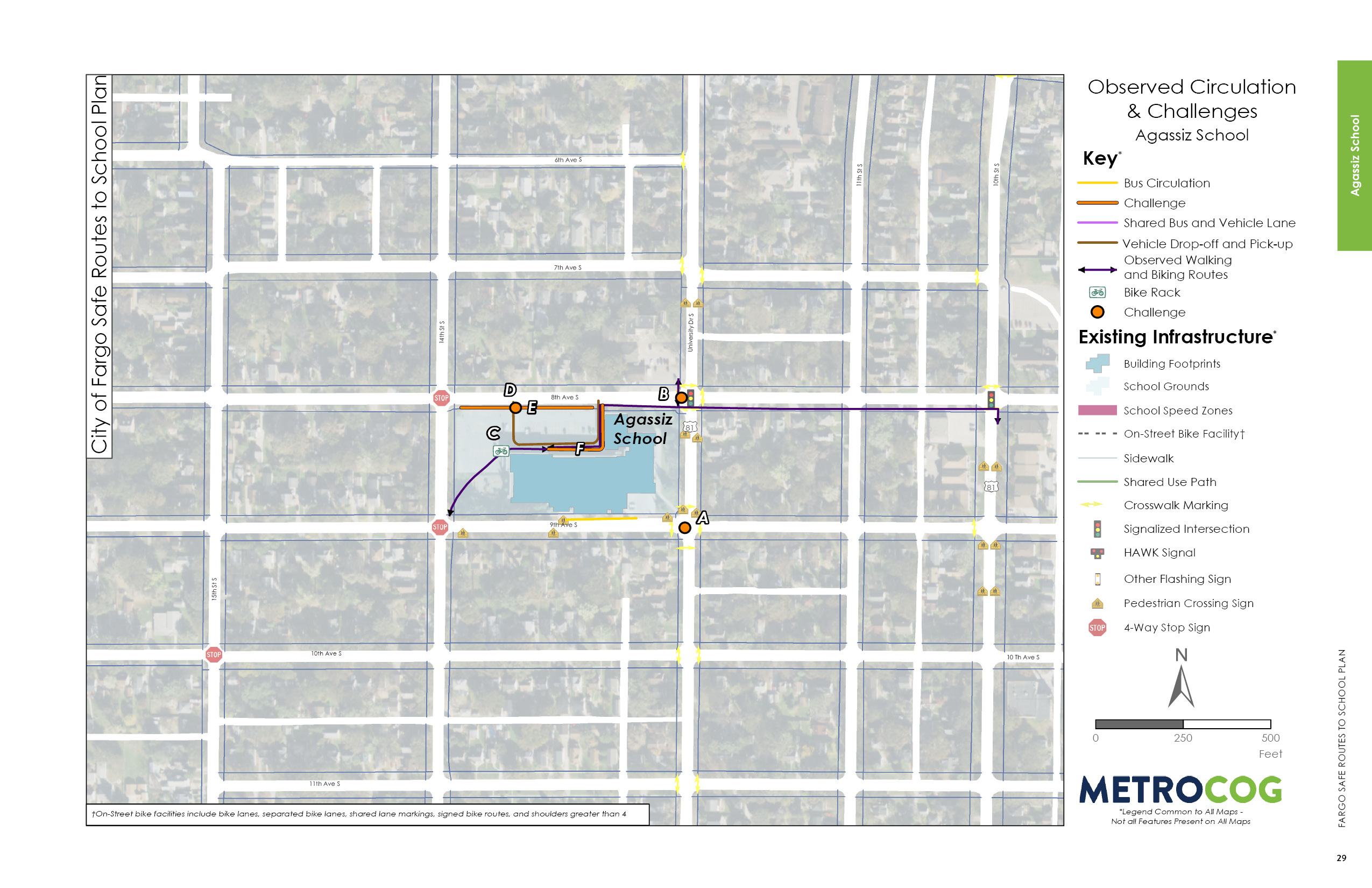 Circulation Challenges Map of Agassiz Alternative