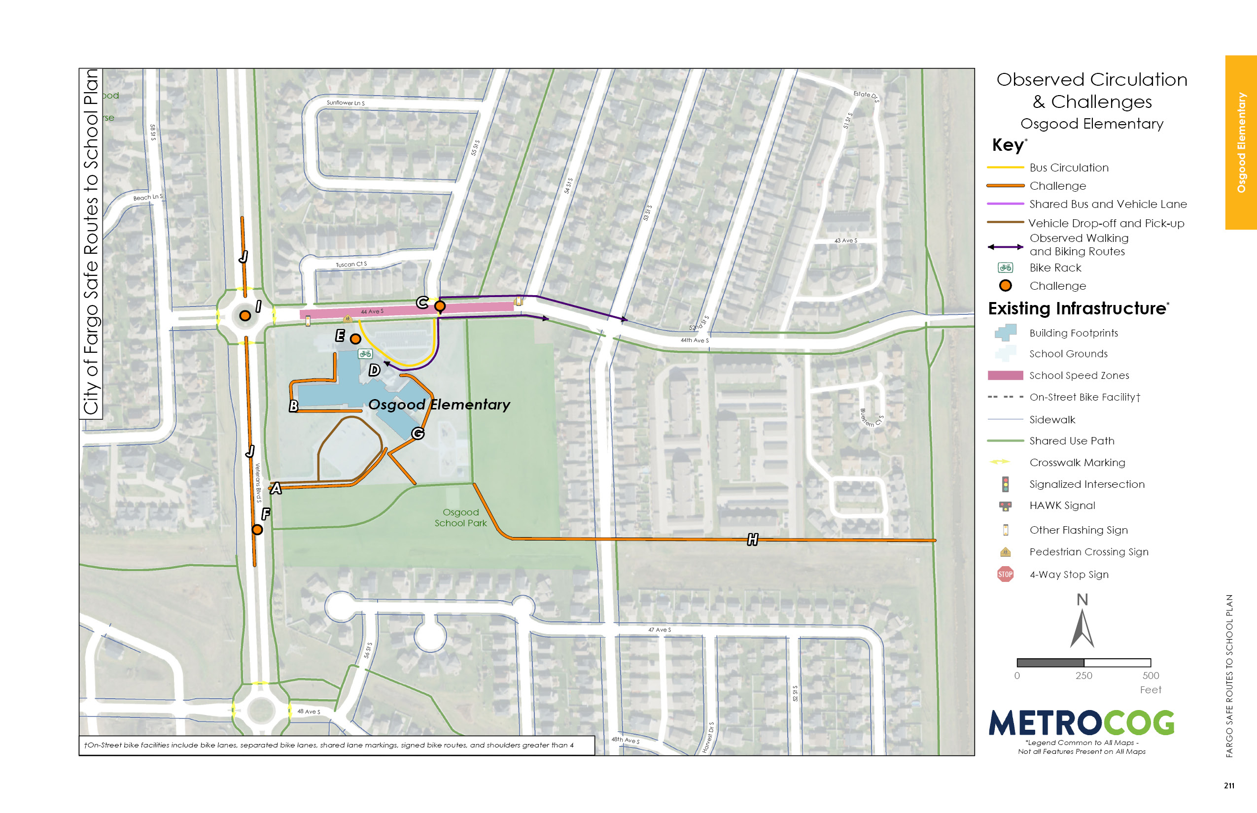 Circulation Challenges Map of Osgood Elementary