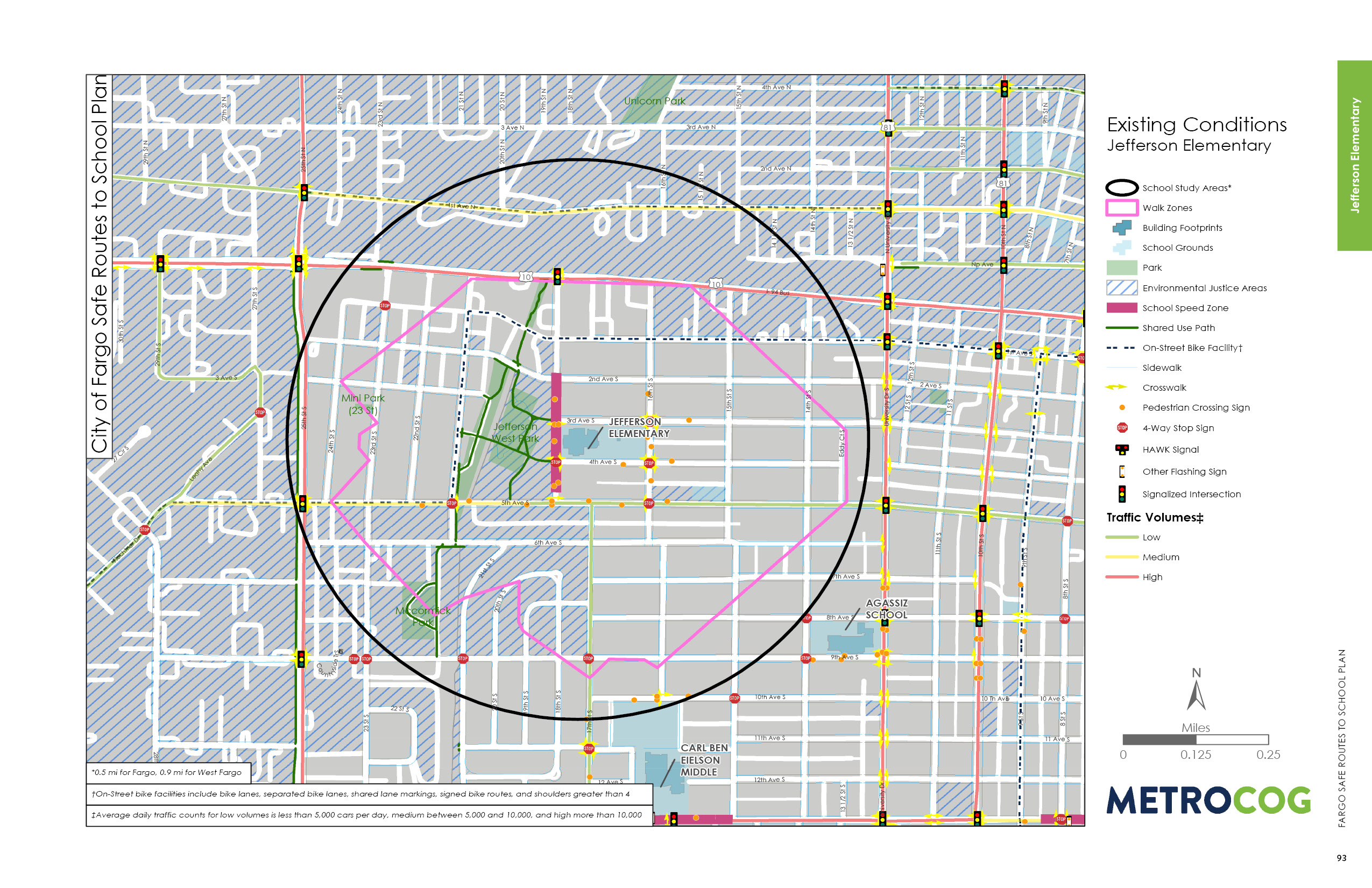 Existing Conditions Map of Jefferson Elementary