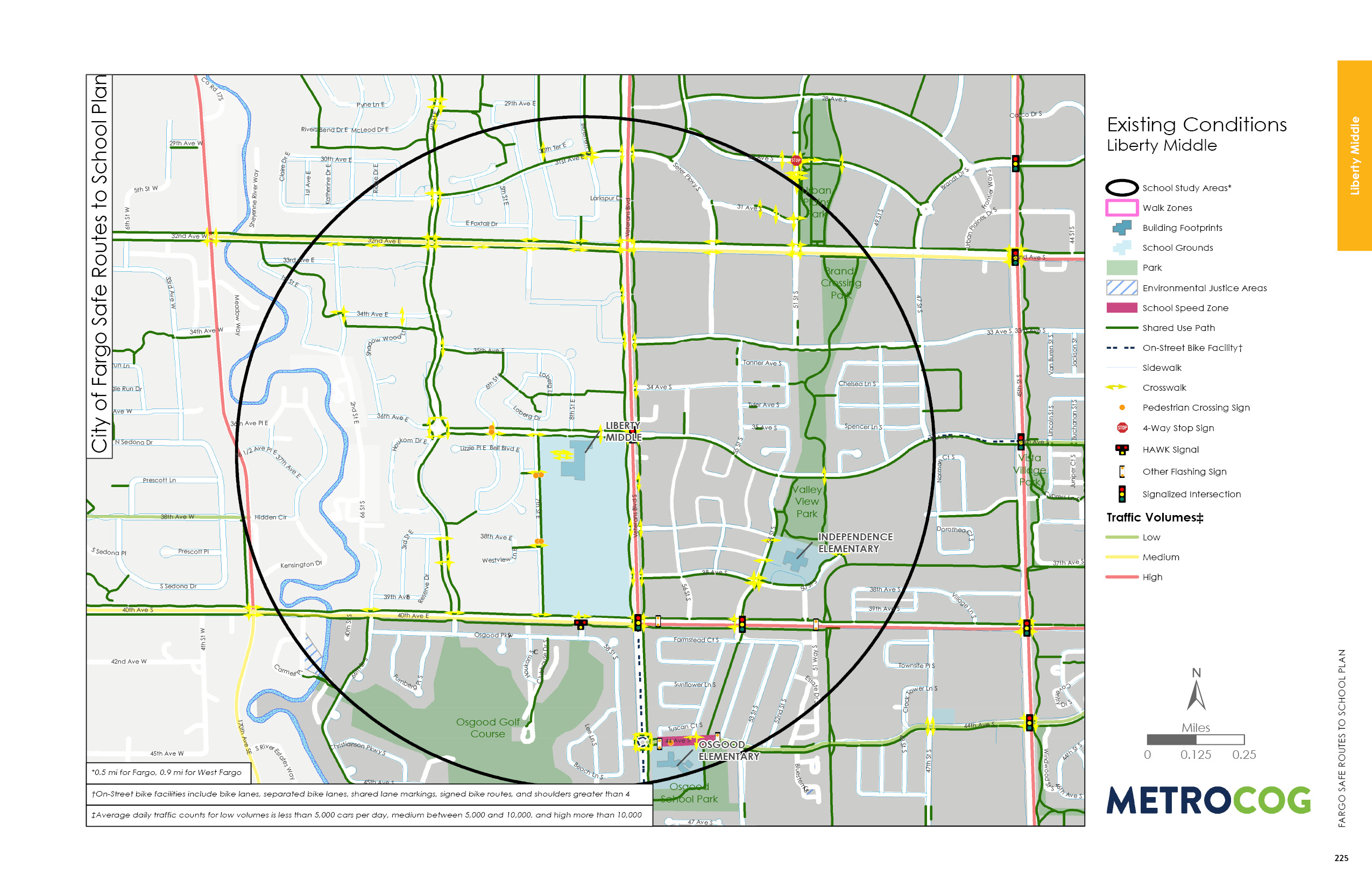 Existing Conditions Map of Liberty Middle
